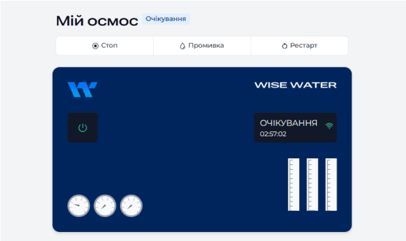 Remote control
